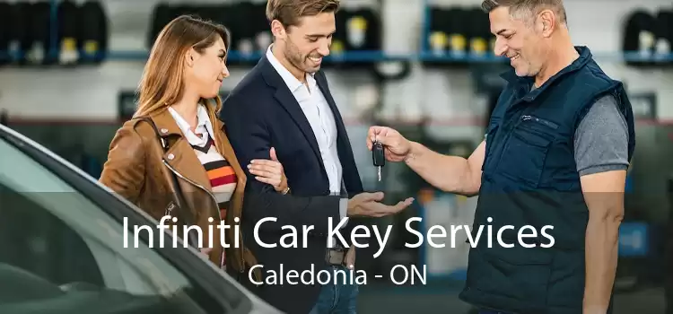 Infiniti Car Key Services Caledonia - ON