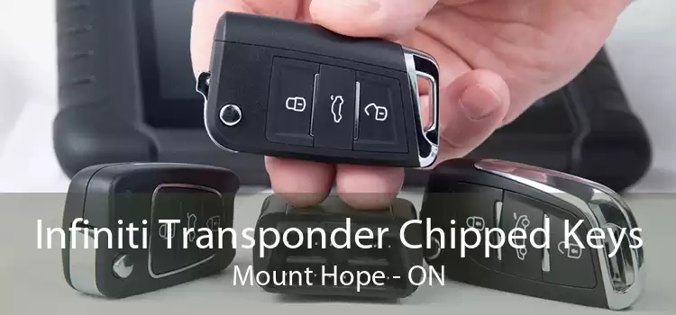 Infiniti Transponder Chipped Keys Mount Hope - ON